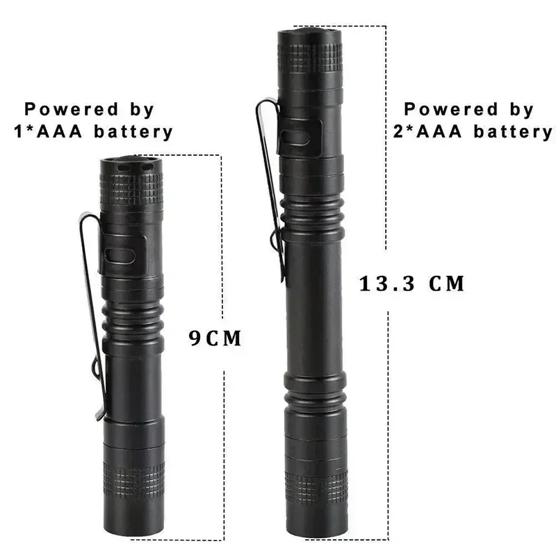 Mini Portable LED Pen Light wi - Outdoor Lighting Guide review and price