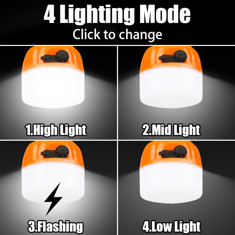 Portable Mini Camping Lamp 4 L - Outdoor Lighting Lamps review and price