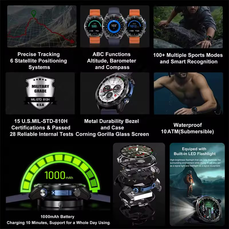 2026NEW GPS Offline Maps Sport - Outdoor Lighting Spanish Style review and price
