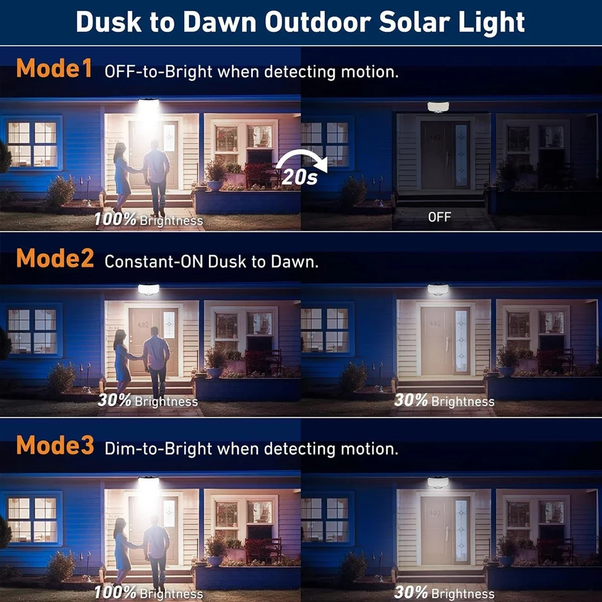 234LED Solar Outdoor Lights Mo - Outdoor Lighting Lamps review and price