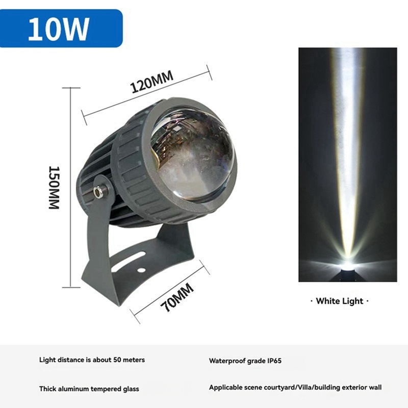 Outdoor LED Garden Wall Spotli - Outdoor Lighting Ip65 review and price