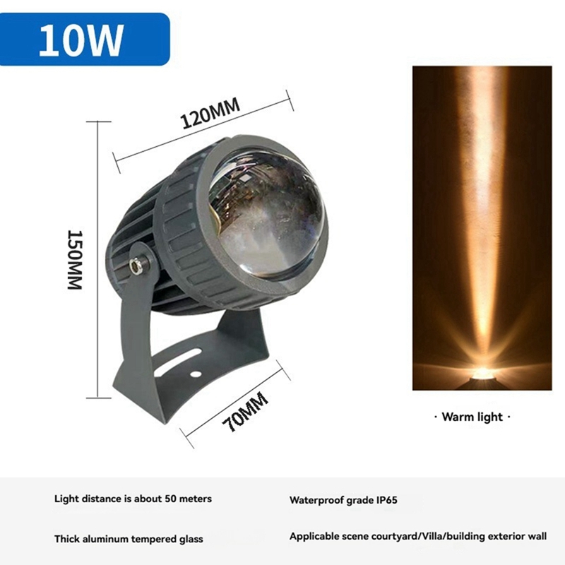Outdoor LED Garden Wall Spotli - Outdoor Lighting Ip65 review and price