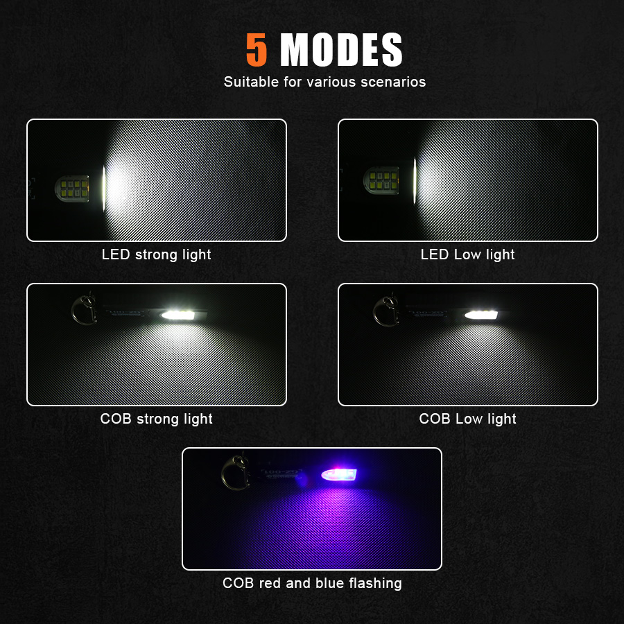 Multifunctional Keychain Flash - Outdoor Lighting Usb review and price