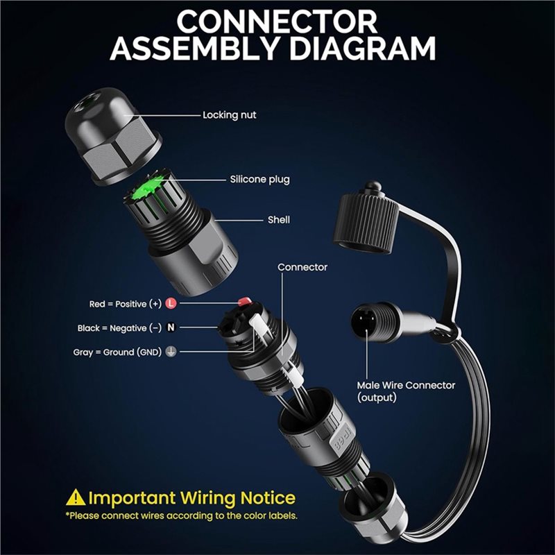 DT17 Waterproof Splice Connect - Outdoor Lighting Govee review and price