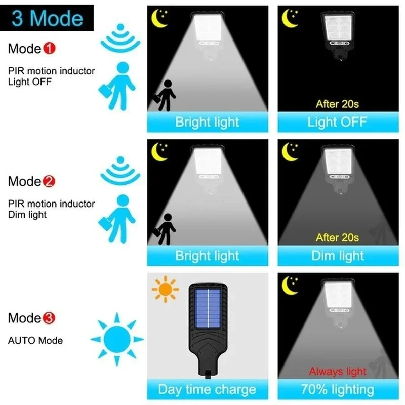 Outdoor Solar Garden Lights wi - Outdoor Lighting Lamps review and price