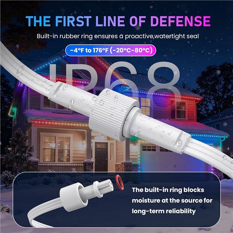 AA81-2X Y-Connector Splitter F - Outdoor Lighting Govee review and price