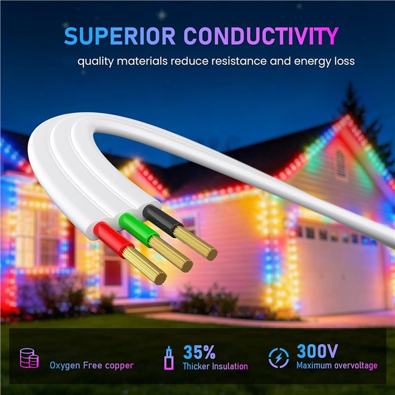 AA81-2X Y-Connector Splitter F - Outdoor Lighting Govee review and price
