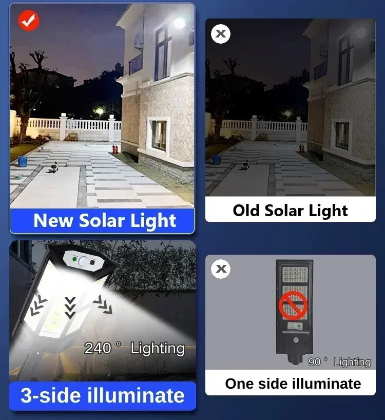 Solar LED Light Super Bright O - Outdoor Lighting Lamps review and price